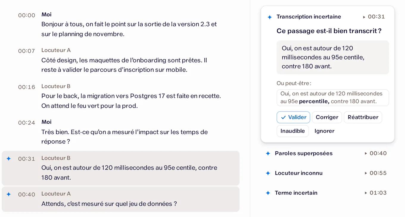 La relecture : les passages incertains sont marqués d'une étincelle, et une carte propose de valider ou de corriger chacun.